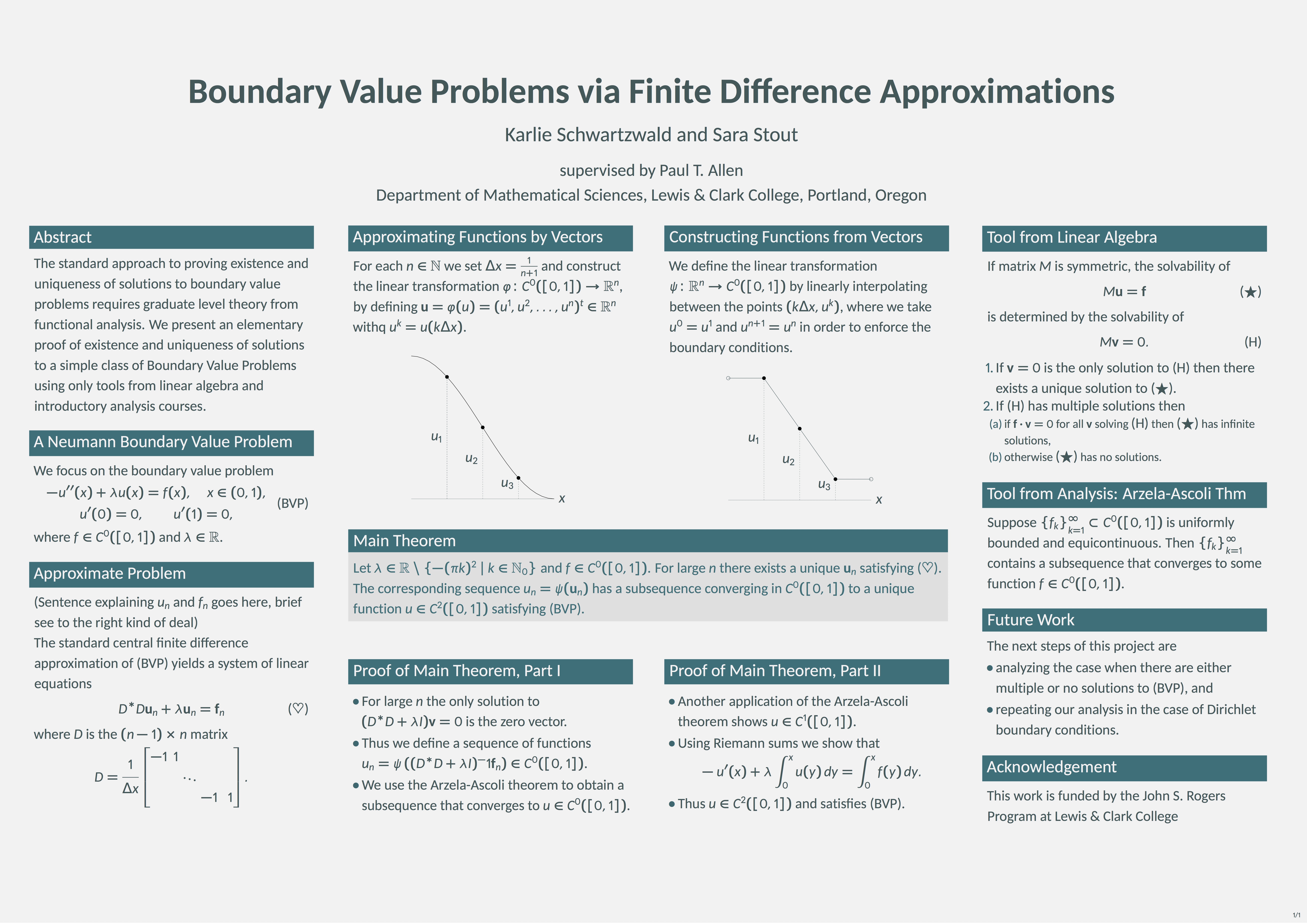 Boundary Value Problems via Finite Difference Approximations